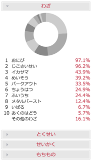 スクリーンショット 2015-12-04 12.29.30.png