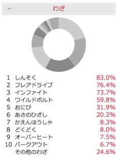 スクリーンショット 2015-12-04 17.23.28.png