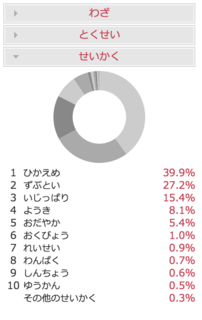 スクリーンショット 2015-12-05 9.12.13.png