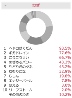 スクリーンショット 2015-12-06 9.56.01.png